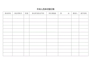 外来人员来访登记表.docx