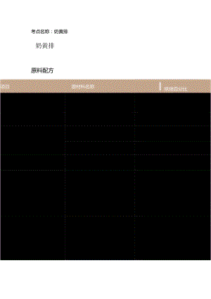 考点名称奶黄排奶黄排.docx