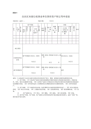 自治区本级行政事业单位国有资产转让等申请表.docx