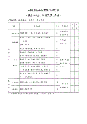 人民医院手卫生操作评分表.docx