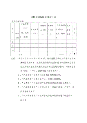 短期健康保险业务统计表.docx