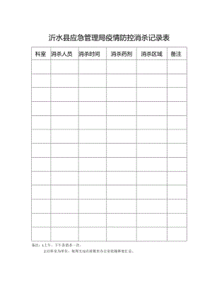 沂水县应急管理局疫情防控消杀记录表.docx
