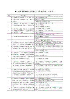 XX建设集团有限公司员工行为约束准则（2024年）.docx