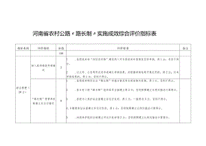 河南省农村公路“路长制”实施成效综合评价指标表.docx