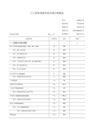 三国家高新区综合统计快报表.docx