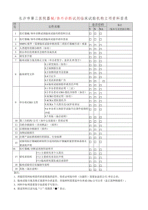 长沙市第三医院器械体外诊断试剂临床试验机构立项资料目录.docx