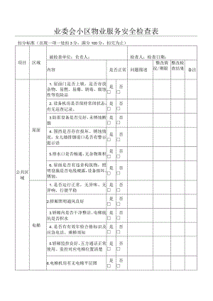 业委会小区物业服务安全检查表.docx