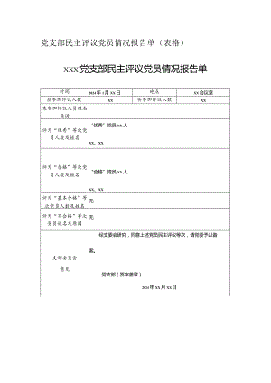 党支部民主评议党员情况报告单.docx