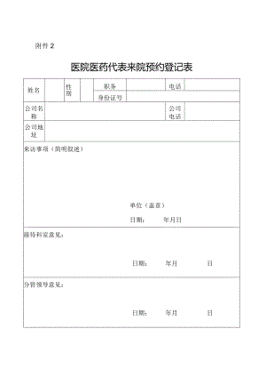 医院医药代表来院预约登记表.docx