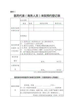 医院医药代表商务人员来院预约登记表.docx