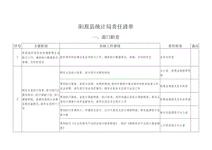 阳原县统计局责任清单.docx