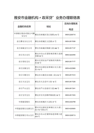 雅安市金融机构“政采贷”业务办理联络表.docx