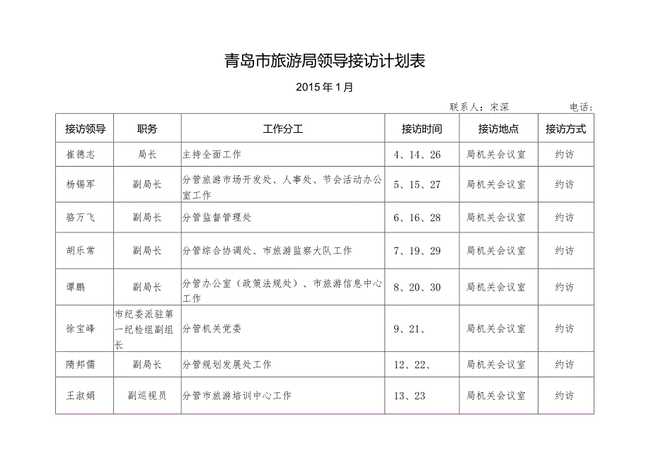 青岛市旅游局领导接访计划表.docx_第1页