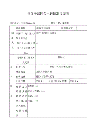 领导干部因公出访情况反馈表组团单位宁德市局填报日期年月日.docx
