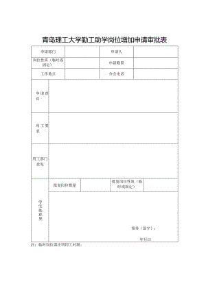 青岛理工大学勤工助学岗位增加申请审批表.docx
