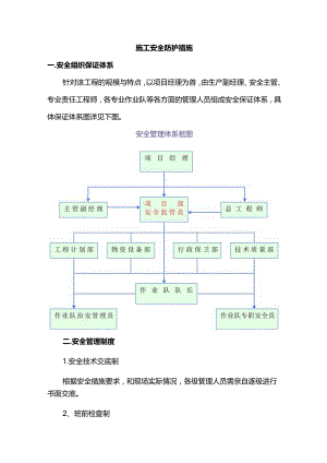 施工安全防护措施.docx