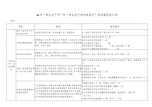 学校安全生产月统计表.docx