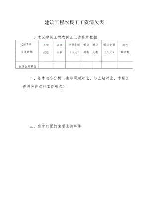建筑工程农民工工资清欠表.docx