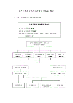 工程技术质量管理办法补充（修改）规定.docx