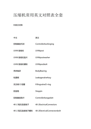 压缩机常用英文对照表全套.docx