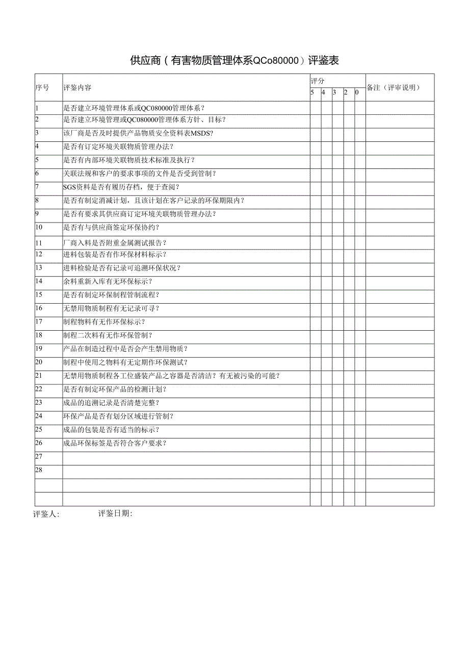 供应商(有害物质管理体系QC080000)评鉴表.docx_第1页