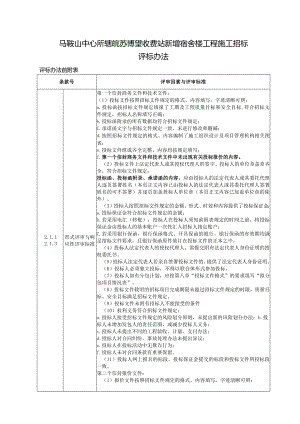 马鞍山中心所辖皖苏博望收费站新增宿舍楼工程施工招标评标办法.docx