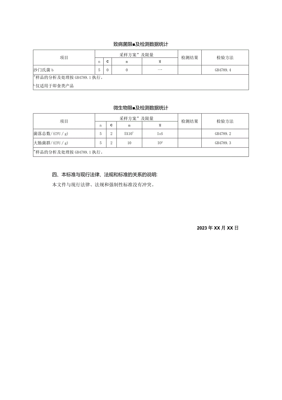 重庆市辣红食品有限公司食品安全企业标准《调味水产制品》编制说明.docx_第2页