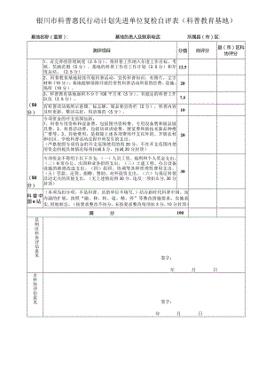 银川市科普惠民行动计划先进单位复检自评表科普教育基地.docx