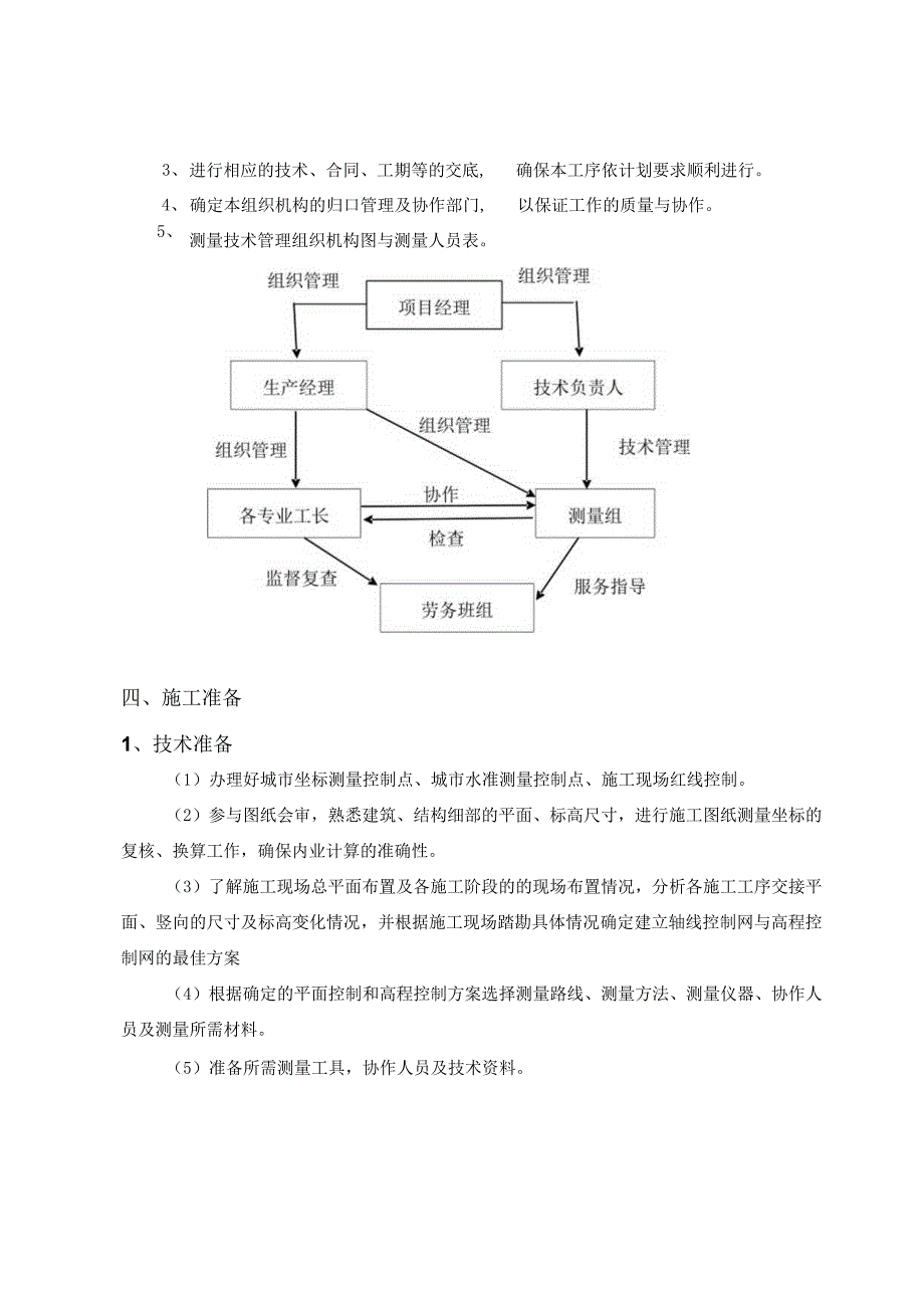 新格式-施工测量方案.docx_第3页