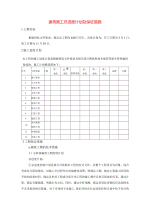 建筑施工总进度计划及保证措施.docx
