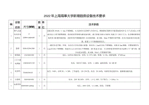 2022年上海海事大学新增厨房设备技术要求.docx