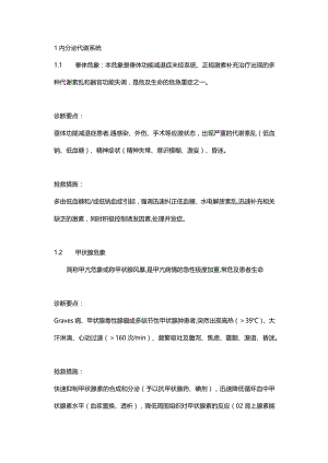医学咨询之临床危象汇总.docx