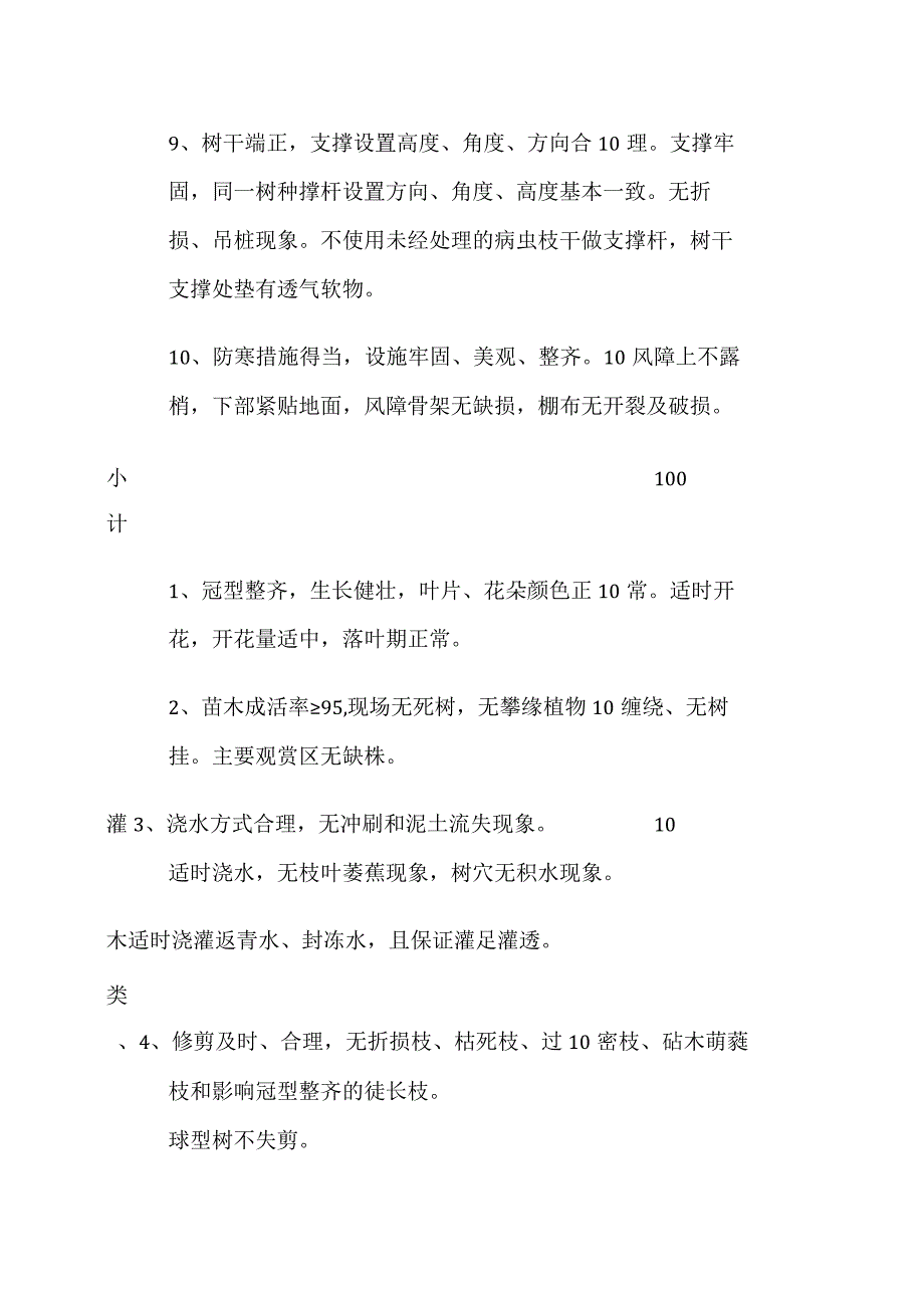 绿地植物养护质量检查内容及评比标准全套.docx_第3页