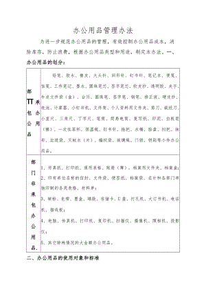金具厂办公用品管理规定.docx