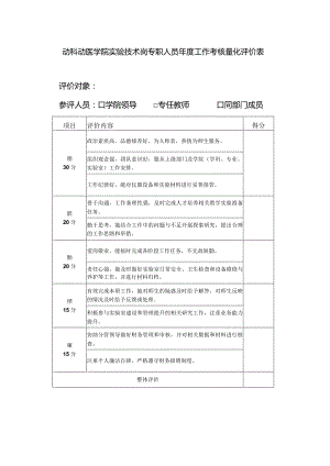 动科动医学院实验技术岗专职人员年度工作考核量化评价表.docx