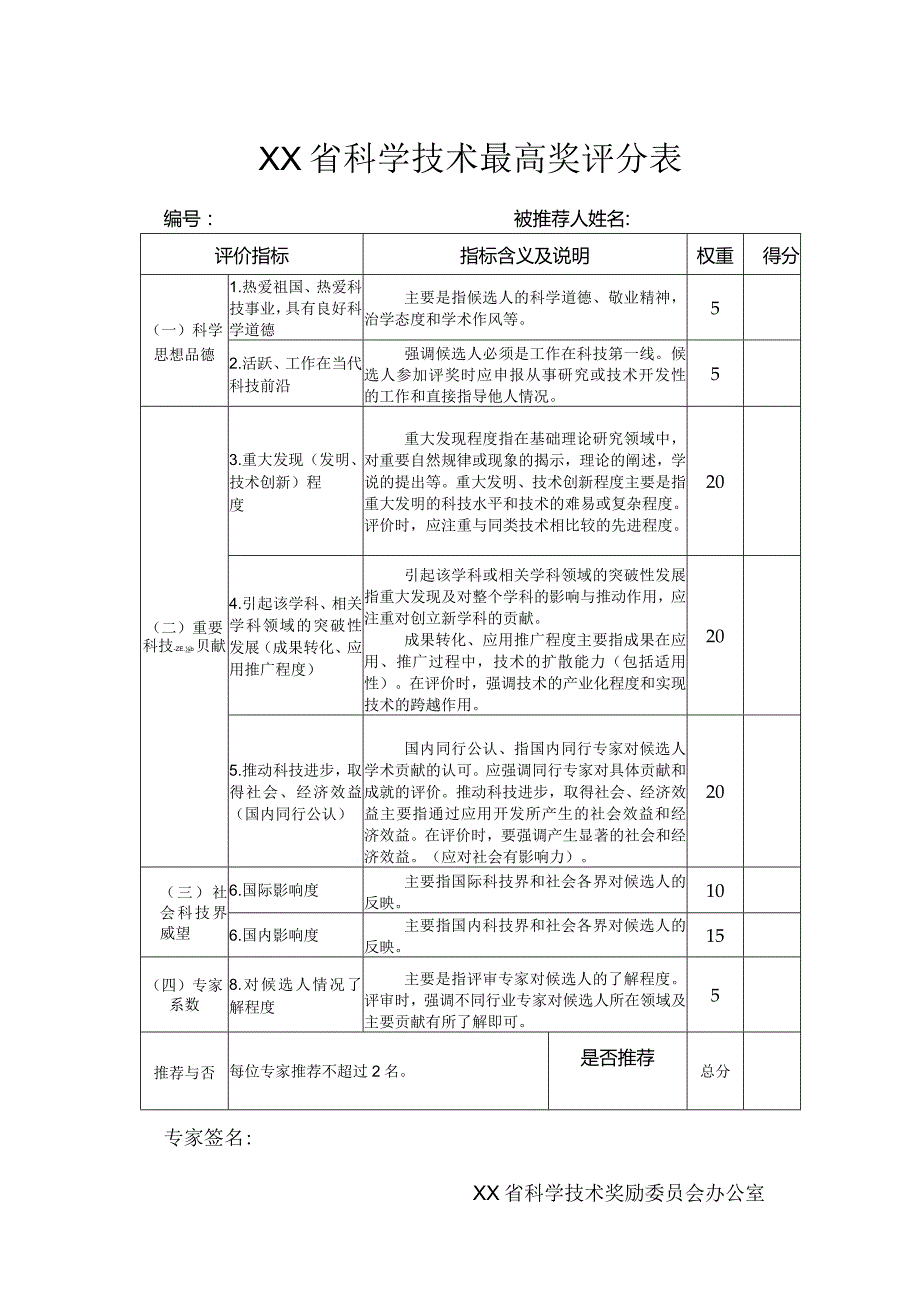 XX省科学技术最高奖评价指标.docx_第1页