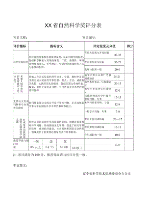 XX省自然科学奖评价指标.docx