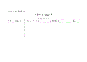 工程形象进度报表.docx