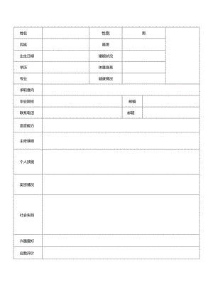 精品个人简历30篇.docx