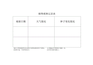 植物观察记录表.docx