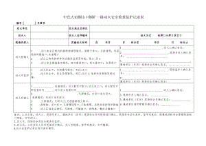 一级动火安全检查监护记录表.docx
