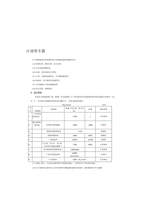 登塘村市级美丽乡村建设项目--海绵城市设计专篇.docx