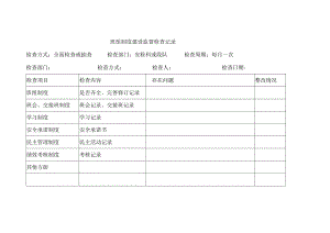 班组制度建设监督检查记录.docx