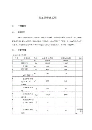 牦牛山第8章桥梁工程.docx