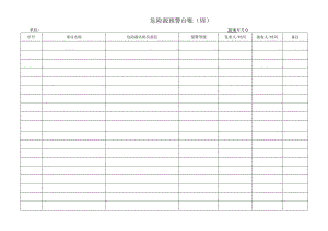 危险源预警台账（周）.docx