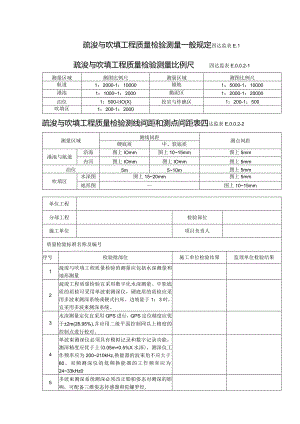 E1疏浚与吹填工程质量检验测量一般规定.docx