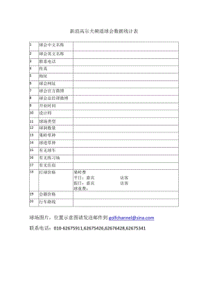 新浪高尔夫频道球会数据统计表.docx