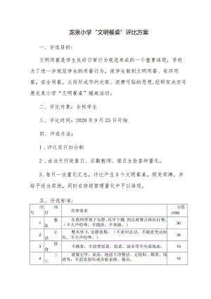 龙泉小学“文明餐桌”评比方案.docx