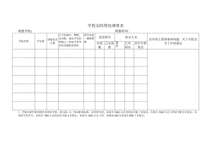 学校安防情况调查表.docx