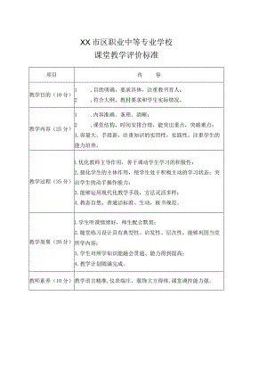 XX市区职业中等专业学校课堂教学评价标准（2024年）.docx